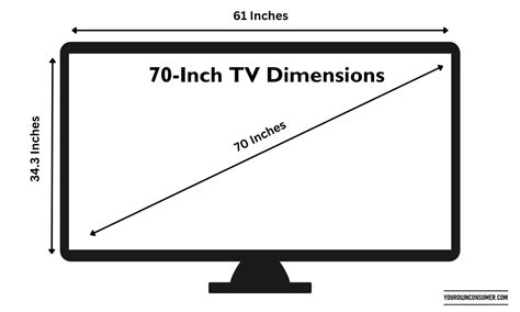 Finding Out 70-Inch TV Dimensions | Your Own Consumer