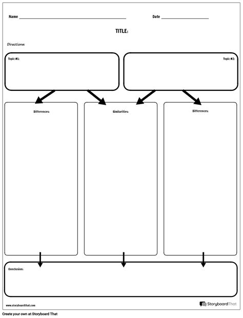 Compare And Contrast Diagram Template | HQ Template Documents