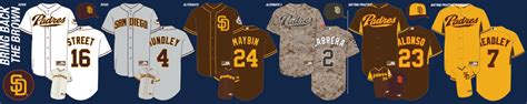 Modern mock-ups of Padres uniforms in retro colors - Gaslamp Ball