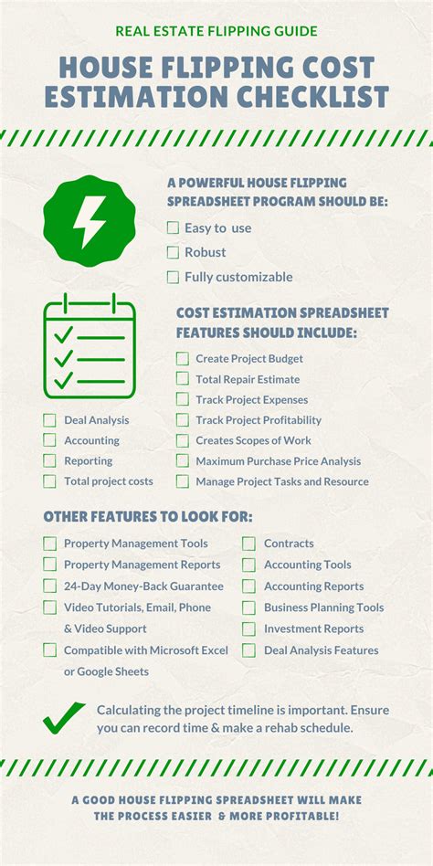 How to Use a Home Repair Cost Estimator to Flip Houses - REFlipper.net