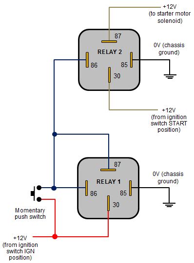 How To Replace A Relay Switch