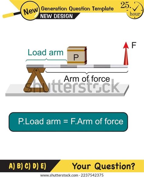 Physics Lever Examples Vector Illustration Simple Stock Vector (Royalty ...