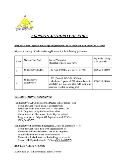 (PDF) AIRPORTS AUTHORITY OF INDIA | prabha m - Academia.edu