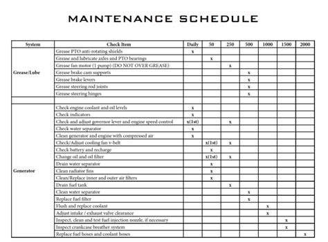 Maintenance Schedule | Staheli West