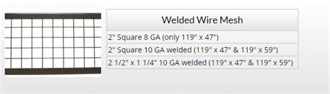 Woven and Welded Wire Mesh - Wire Product Specifications | C&SS