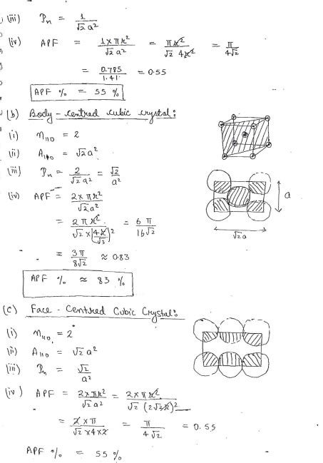 Solid state physics science - molirad