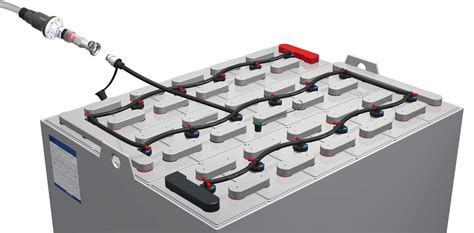 Flow-Rite Millennium Battery Watering System | Materials Handling Store ...