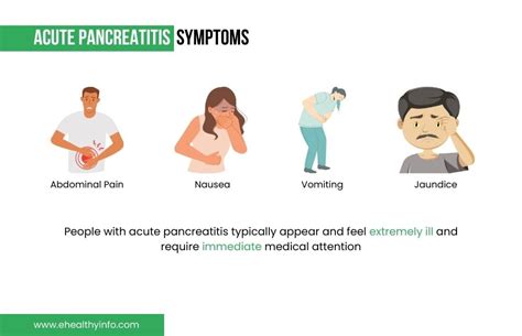 Acute and Chronic Pancreatitis : Symptoms, Causes, and Treatment