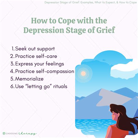 What happens in the Depression Stage of Grief?