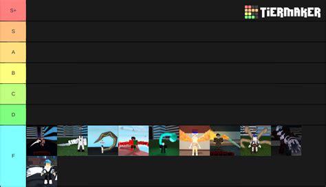 Ro Ghoul Kagune Tier List (Community Rankings) - TierMaker