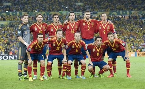 Spanish Football | Soccer | Sports Blog