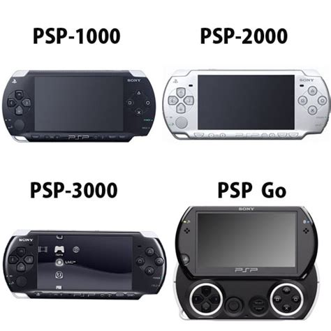 PSP-1000 PSP-2000 PSP-3000 PSP Go 修理