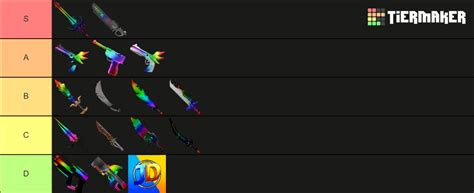 MM2 Chroma Godly Weapons Tier List (Community Rankings) - TierMaker