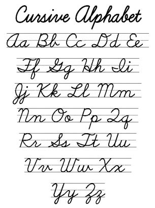 Cursive Alphabet Worksheet | Cursive alphabet chart, Cursive alphabet ...