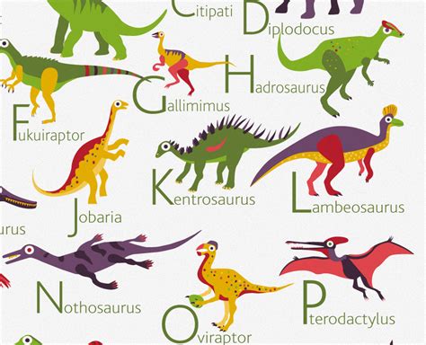 Personalized Dinosaurs Alphabet Poster | PUKACA