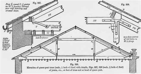 Construction Details: King Post Truss Construction Details