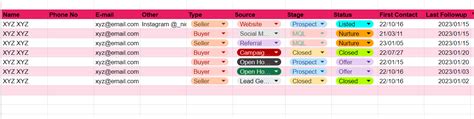 Real Estate Lead Tracking Spreadsheet: Guide to Organizing Leads ...