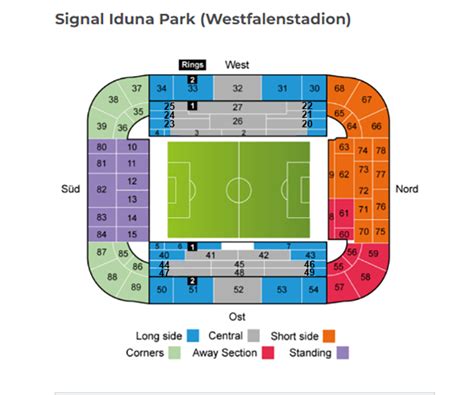 Signal Iduna Park (Westfalenstadion) Seating Plan | Borussia Dortmund Seating Chart | SeatPick