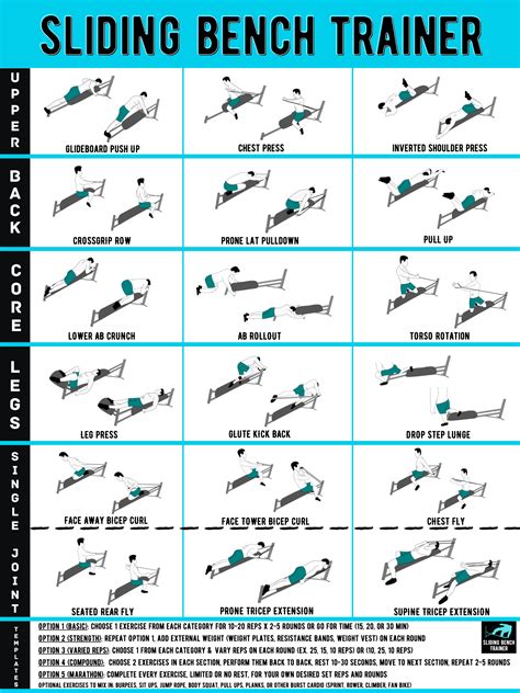 QuickFit Pack Stretching Exercises And Sliding Bench Workout Poster Set Compatible With Total ...