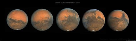 How to See Mars With A Telescope [Easy Guide for 2024 ]