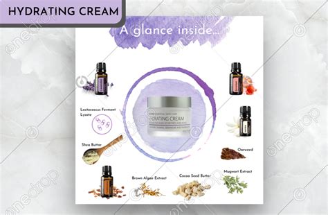 Hydrating Cream Ingredients - A Glance Inside by Pixel Perfect