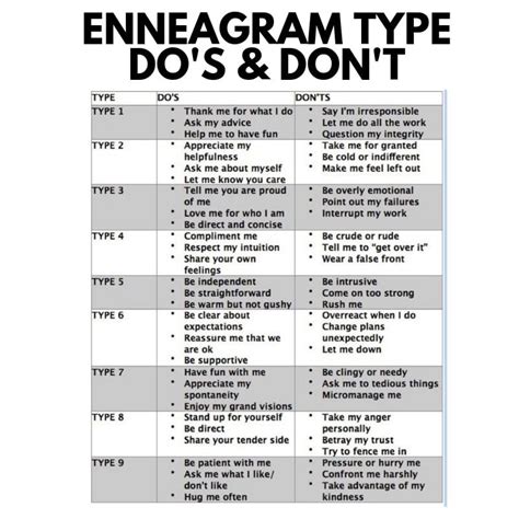 Enneagram Memes Images For Those of Us Obsessed with the Enneagram Enneagram Type One, Enneagram ...