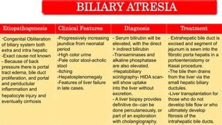 JAUNDICE IN CHILDREN- Surgical Perspective.pptx