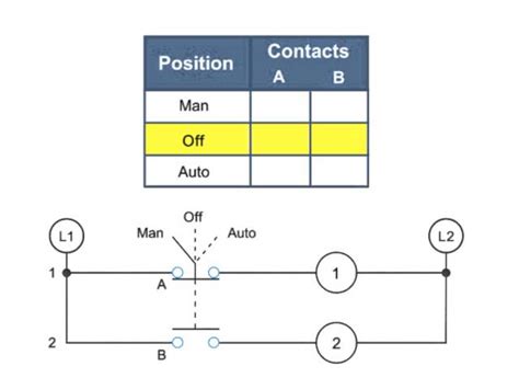 On Off Selector Switch Circuit Diagram