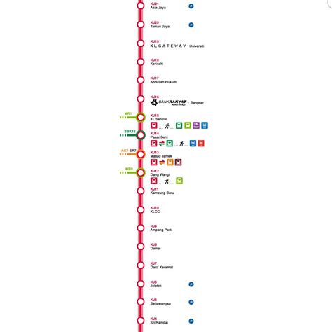 Malaysia metro LRT MRT monorail and Bus route map APK for Android Download