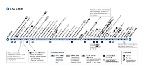 4 5 Express Trains Nyc Map - Map
