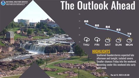 NWS Sioux Falls on Twitter: "Scattered thunderstorms are possible late ...