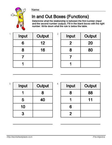 Input Output Multiplication Worksheets