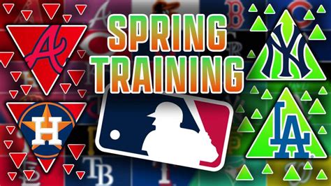 Ranking All 30 MLB Teams At The Beginning Of Spring Training