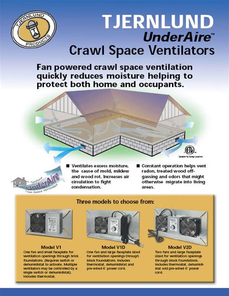 UnderAire™ Crawl Space Ventilation Fans : Dryer Boosting Fan : Tjernlund Products, Inc.