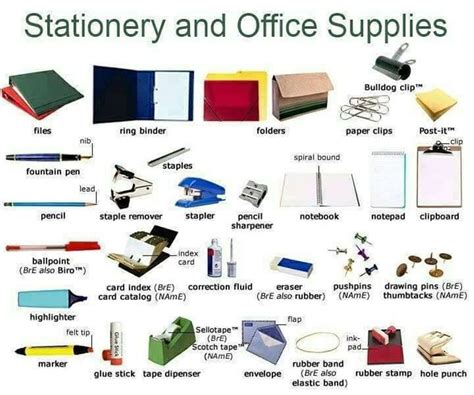 Stationery and Office Supplies Vocabulary in English