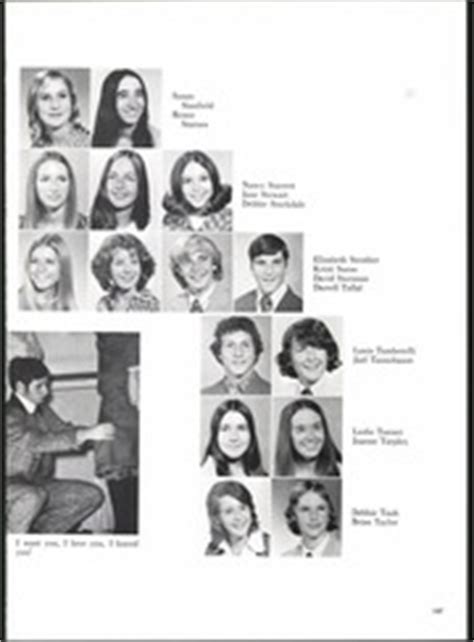 Hillcrest High School - Panther Yearbook (Dallas, TX), Class of 1973, Page 201 of 392