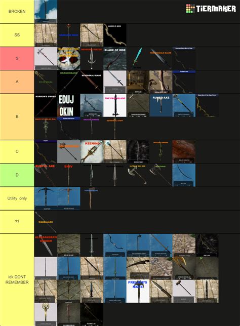 Skyrim Unique Weapons (76 of them) Tier List (Community Rankings) - TierMaker