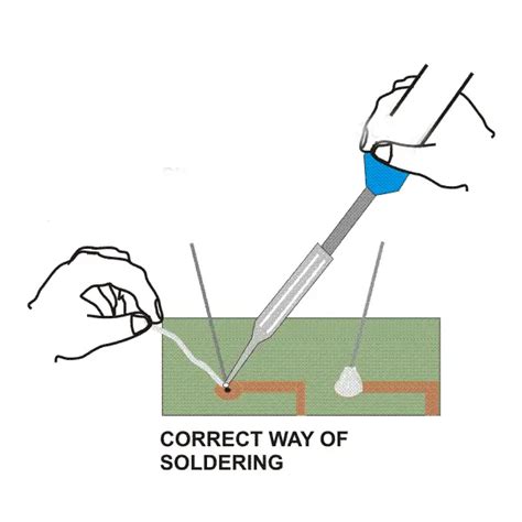 Basic Soldering Tips - Electronic Circuits and Diagrams-Electronic Projects and Design