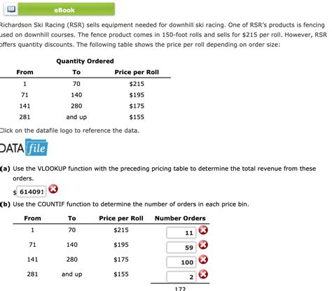 Solved: eBook Richardson Ski Racing (RSR) sells equipment