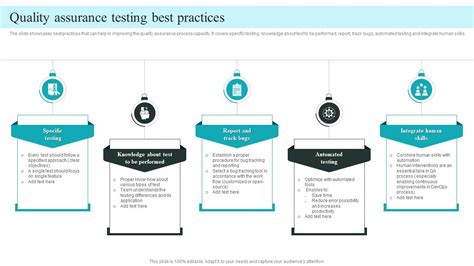 Quality Assurance Testing Best Practices PPT Template