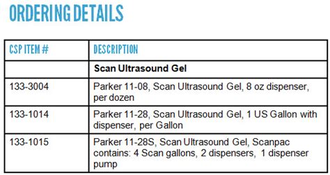 Scan Ultrasound Gel - CSP Medical