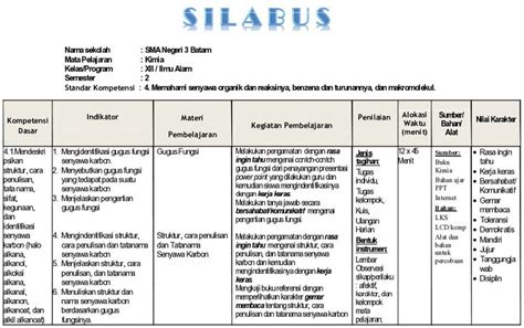 Contoh Cover Silabus Dan Rpp Contoh Cover Silabus Dan Rpp. Silabus dan rpp disusun berdasarkan ...