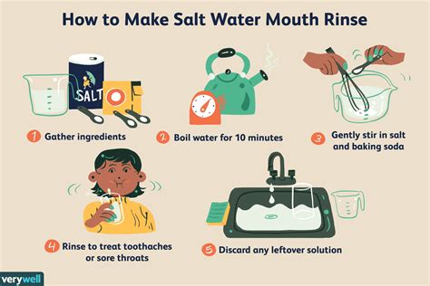 How to Make Saline Solution or Salt Water Mouth Rinse | Mouth rinse ...