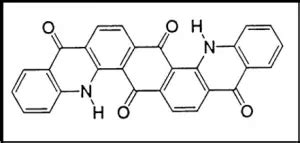 Vat Dyes | Properties | Dyeing Mechanism – A Comprehensive Look - TextileTuts