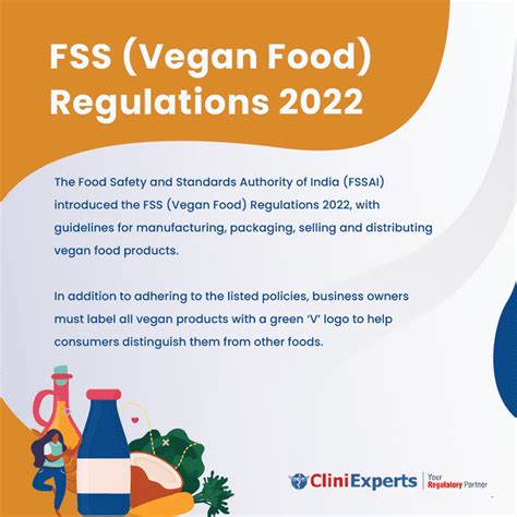 FSSAI New Logo For Vegan Food, Vegan Food Logo, Labelling-Regulation