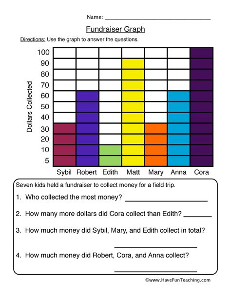 Free Graphing Worksheets For Kids