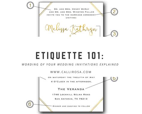 Etiquette 101: Wording of your wedding invitations explained - CalliRosa