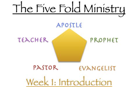 The Five Fold Ministry | UpperRoom Ministries