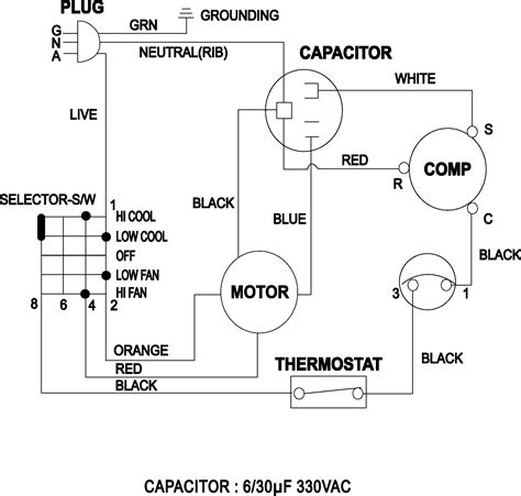 Lg Ac Window Unit Wiring Diagram - Wiring Diagram and Schematic