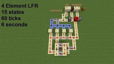 Redstone Circuits in Minecraft: Everything players need to know